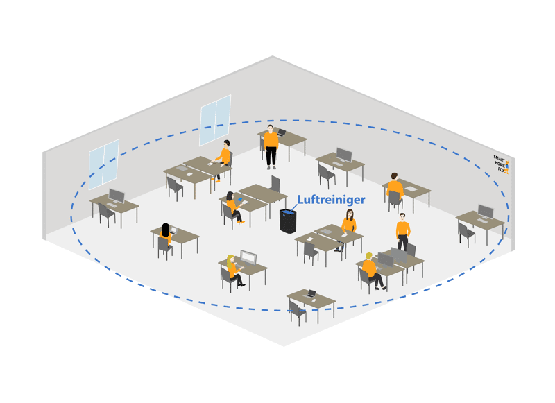Ein Luftreiniger steht in einem großen und geradlinigen Büroraum